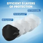 50 Pack Black KN95 Face Masks, 5-Ply Protection