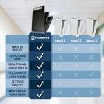 Saunders Metal Clipboard with Storage, Dual Storage Nursing, Letter Size Heavy Duty Contractor with High Capacity Clip and Self Locking Latch, Black, Proudly Made in USA