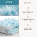 Coop Home Goods Extra Oomph Cool+ Pillow Fill, Gel-Infused, Plus Shaped Memory Foam Filling for More Airflow, 1/2 Pound Filler for Eden Cool+ Pillows, GREENGUARD Gold & CertiPUR-US Certified