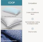 Coop Home Goods Cool Side Pillowcase, Queen Size Cooling Pillow Case for Hot Sleepers, Two-Sided Pillow Covers, Cozy Side & Cool Side, Ultra Soft Lulltra Cool Technology