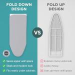 Ivation Wall-Mounted Ironing Board | Foldable 36.2” x 12.2”, Fold Down Ironing Station for Home, Apartment & Dorms, Easy-Release Lever, Removable Cotton Cover, Mounting Hardware Included
