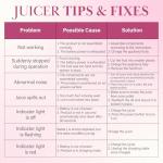 Paris Hilton Electric Citrus Juicer, Mini Portable Cordless Juicer with USB Rechargeable Base, One-Touch Button, Compact Lemon, Lime and Orange Juicer, White