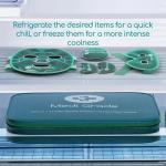 Medi Grade Cooling Ice Face Mask and Cooling Eye Mask for Puffy Eyes & Migraine Relief - Self Care Face Ice Pack with ChillGel Face Ice Mask Technology - Cooling Face Mask, Eye Pads and Bag