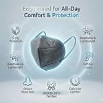 Kingfa KN95 Masks - Pack of 10 Grey