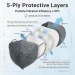 Kingfa KN95 Masks - Pack of 10 Grey