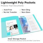 Dunwell Presentation Binder with Sleeves