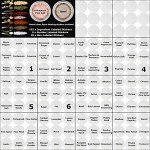 12-Piece Magnetic Spice Jar Set for Easy Organization