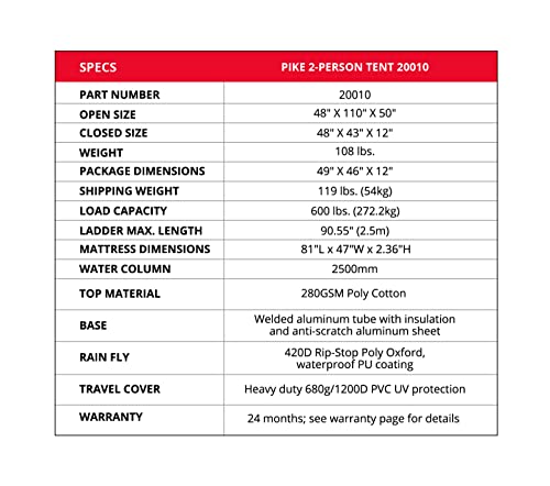 Sky Ridge Pike 2-Person Tent - Grey, Black