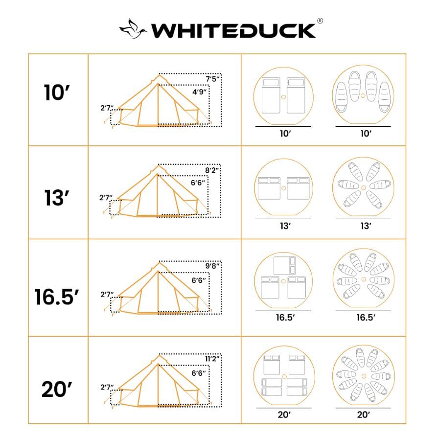 WHITEDUCK Regatta Canvas Bell Tent - Waterproof, 4 Season