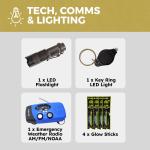 4-Person Survival Backpack for 72 Hours