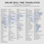 3-in-1 Language Translator Earbuds for Travel