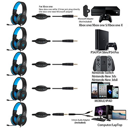 Multi-Platform Gaming Headset with Bass and Noise Cancelling