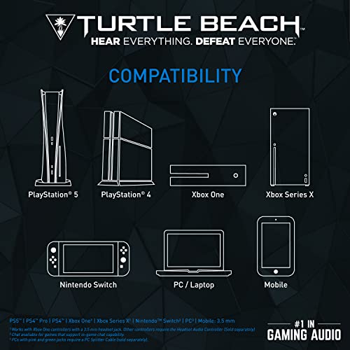 Turtle Beach Recon 70N Headset for Nintendo Switch
