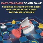 Mindware Rock Paper Switch Game