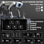 Petma Robot Dog, AI Smart Pet, Will Dance and Kungfu, with Voice/APP/Remote Control, Support Action Programming, Ideal Gift for Kids 8-12