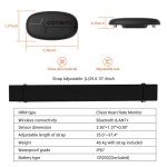 COOSPO Heart Rate Monitor Chest Strap, Bluetooth ANT+ Heart Rate Monitor Chest Sensor with 400H Battery, HRM Works with Strava/Wahoo Fitness/Polar Beat/Peloton/DDP Yoga App