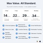 Spytec GPS Mini GPS Smart Tracker for Vehicles, Cars, Trucks, Loved Ones, GPS Tracker Device for Kids & Weatherproof Magnetic Case, Unlimited Updates, Real-Time GPS Tracking, USA Made Tech