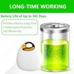 No Subscription No Sim Card GPS Tracker for Vehicles Mini GPS Tracker Compatible with iOS and Android Real Time Global Cars Pets or Keys