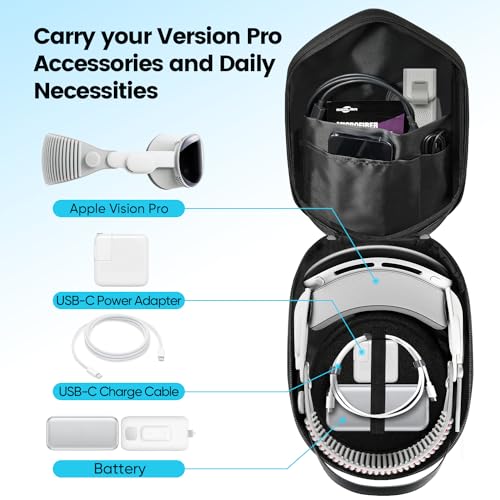 SARLAR Travel Case for Oculus Quest & Apple Vision