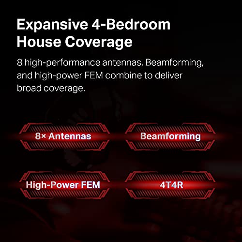 TP-Link AX6600 Tri-Band Gaming WiFi Router