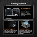 ASUS TUF Gaming GeForce RTX ™ 5070 Ti 16GB GDDR7 OC Edition Gaming Graphics Card (PCIe® 5.0, HDMI®/DP 2.1, 3.125-slot, Military-Grade Components, Protective PCB Coating, axial-tech Fans)