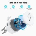 EIGHTREE Smart Plug, Smart Home WiFi Outlet Works with Alexa & Google Home, Smart Socket with Remote Control & Timer Function, 2.4GHz WiFi Only, 4 Packs