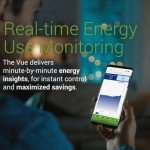 Emporia Gen 3 Smart Home Energy Monitor with 16 50A Circuit Level Sensors | Home Energy Automation and Control | Real Time Electricity Monitor/Meter | Solar/Net Metering