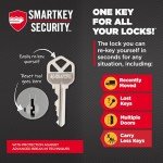 Kwikset Halo Wi-Fi Smart Lock, Keyless Entry Door Deadbolt, Geofence Auto-Unlock, Grade AAA Certified, No Hub Easy Install, Satin Nickel Lifetime Finish Warranty, Backlit Keypad