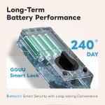 GGUU Smart Lock for Front Door, Keyless Entry Door Locks with Keypad, Fingerprint Door Lock Deadbolt, APP Control, IP53 Waterproof,Easy Install