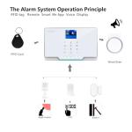 Home Alarm System,12 Pieces Smart Home Alarm Security System DIY No Monthly Fee,Phone Alert,Alarm Siren,Door/Window Sensors,Remotes,Compatible with Alexa and Google, for House Apartment Office,Villa