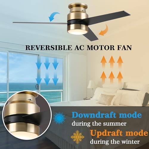 Smart Ceiling Fan with Light for Home Automation