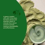 Super Greens Powder | 28 Green Superfoods Blend
