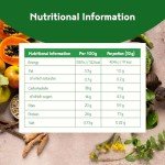 Super Greens Powder | 28 Green Superfoods Blend