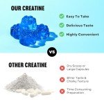 Unique Physique Creatine Gummies - Blue Raspberry Flavor