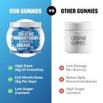 Unique Physique Creatine Gummies - Blue Raspberry Flavor