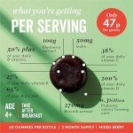 Grass & Co. Super Greens Gummies for Gut Health