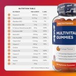 Zipvit Multivitamin Gummies for Daily Wellness