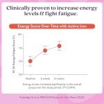 Active Iron Women's Multivitamin & Iron Capsules 30ct