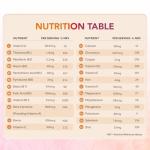 Vegan A-Z Multivitamin Tablets for Men and Women