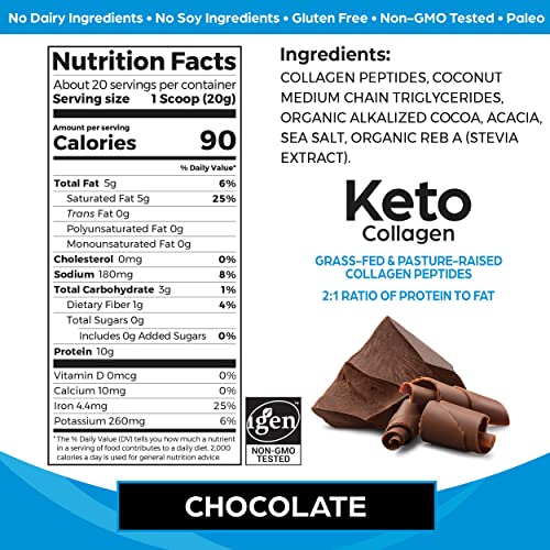 Keto Collagen Chocolate Protein Powder with MCT Oil