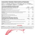 Applied Nutrition Strawberry Milkshake Diet Protein 450g