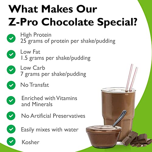 Low-calorie chocolate protein pudding/shake mix