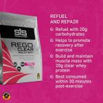 Science in Sport Rego Recovery Shake - Raspberry & Cranberry