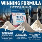 Applied Nutrition Critical Whey Protein Powder - Vanilla