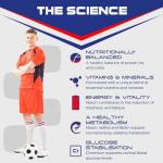 SCI-MX Diet Whey Protein Powder - Vanilla Flavor