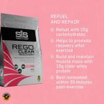Science in Sport Rego Clear Peach Recovery Shake