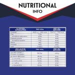 SCI-MX Ultra Whey Protein Powder - Chocolate 800G