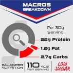 SCI-MX Diet Whey Protein Powder - Speculoos Biscuit