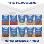 SCI-MX Total Protein Powder - Vanilla Flavor 900g