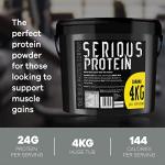 SERIOUS Protein Powder 4kg - Low Carb Banana